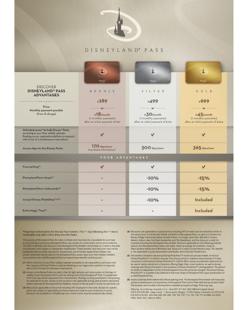 passaporto annuale di Disneyland Paris