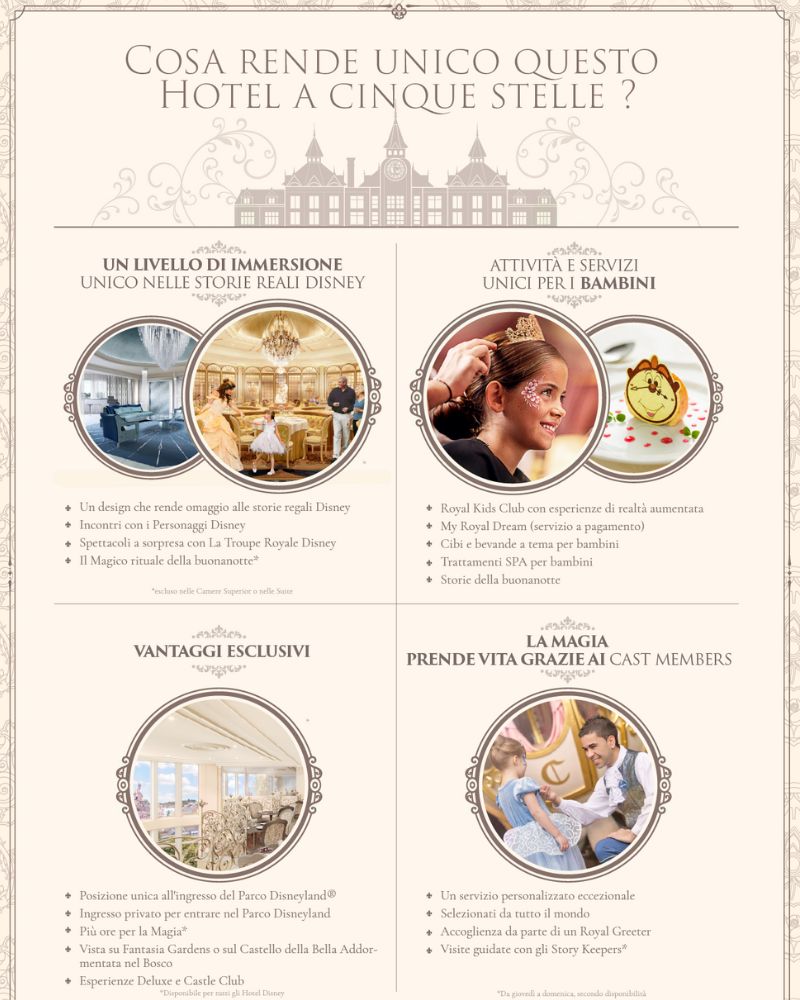 info disneyland hotel